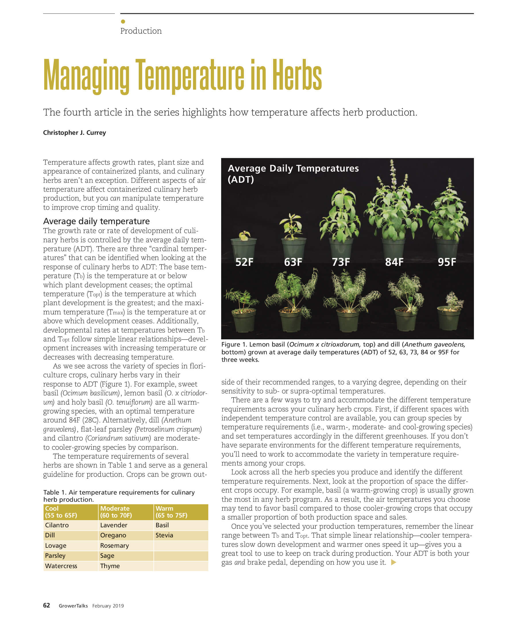 Managing Temperature